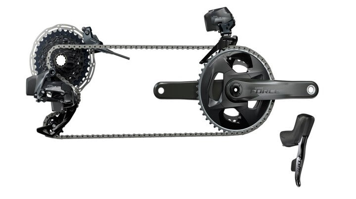 La Guía Definitiva de Grupos SRAM para Bicicletas de Ruta